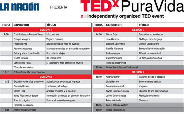 Programa TEDxPuraVida 2013