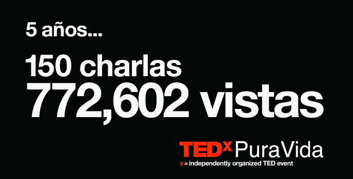 772,602 vistas